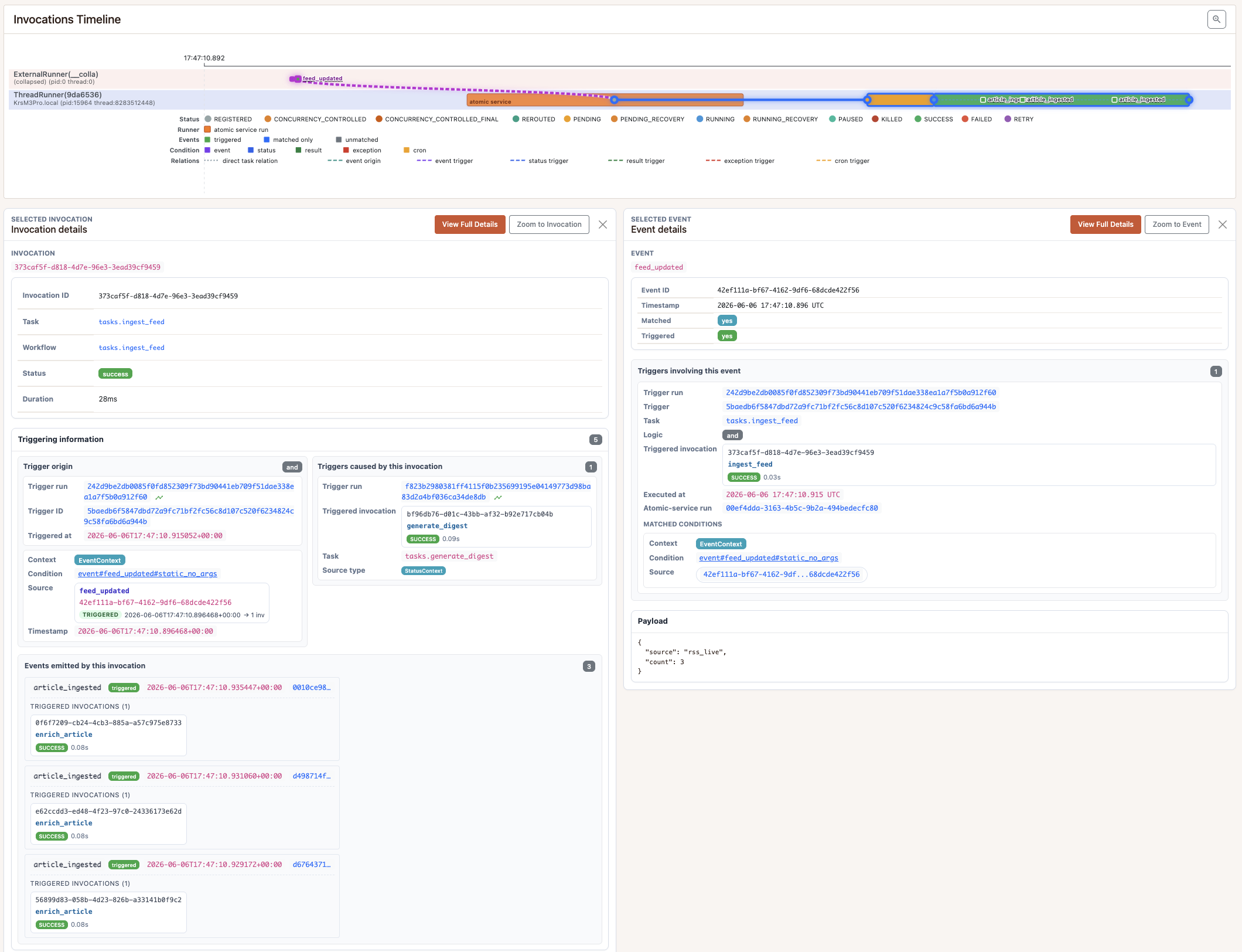 Pynmon timeline showing emitted events and the task invocations they trigger
